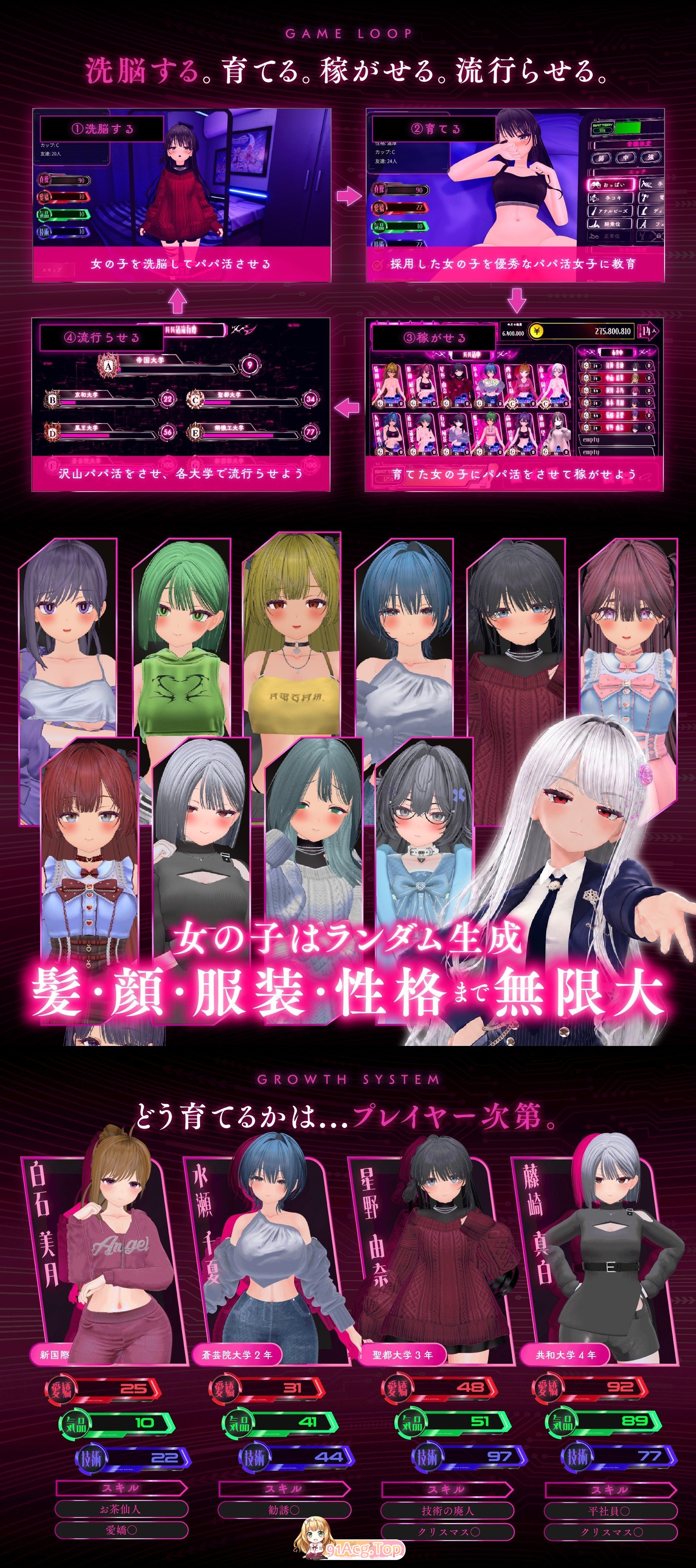 女子大生ビッチ化計画-)-v1.11-856.88 PC端 日文原版 预览图