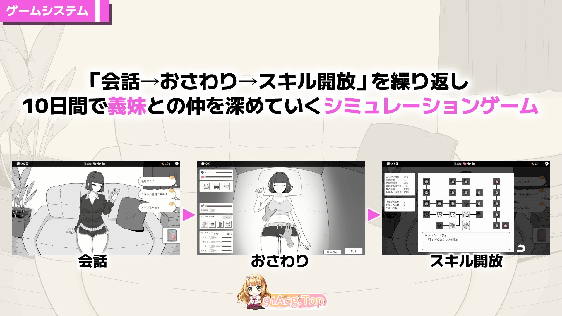 傲慢义妹与秘密的10天 なまいき義妹とヒミツの10日間 PC端 官中版 预览图