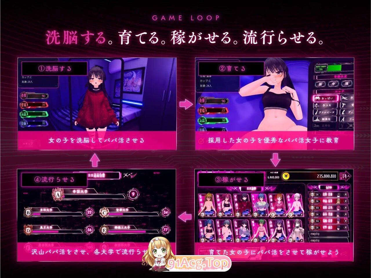 爸爸活大流行-女子大学生碧池化计划 - パパ活パンデミクス - 女子大生ビッチ化計画 - v1.11 PC端 AI汉化版 预览图