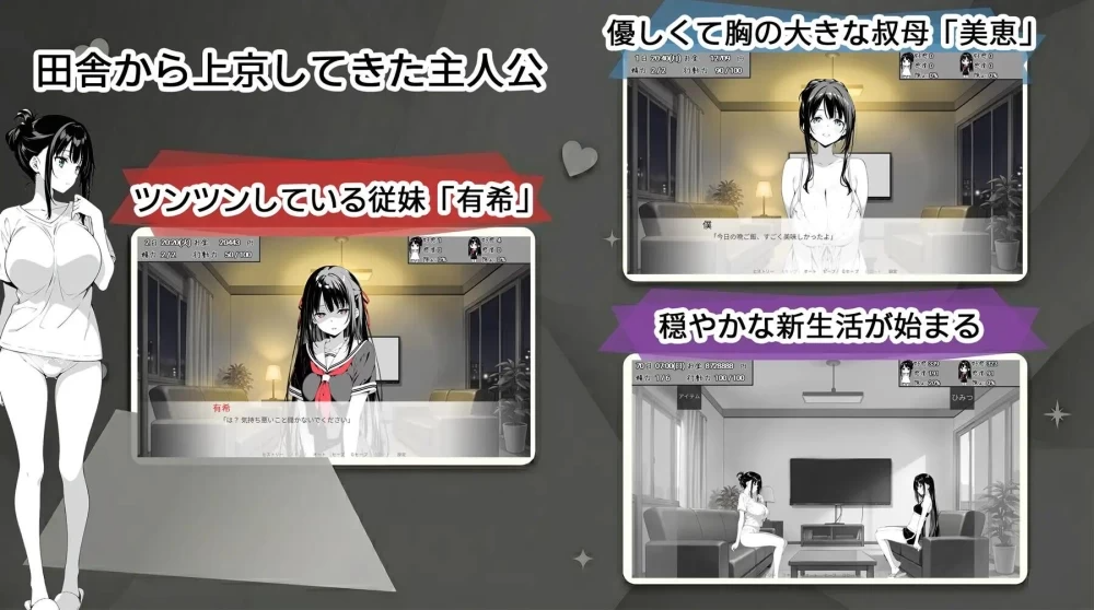 漏洞百出！～与姨妈和堂妹的同居生活～ スキだらけ！～叔母と従妹同棲ライフ～v1.70官中 安卓端 官中版 预览图