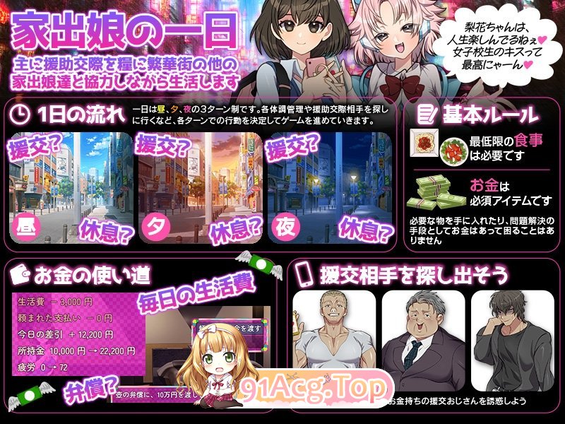 离家出走女孩的援交生活SIM 家出娘の援交生活SIM PC端 AI汉化版 预览图