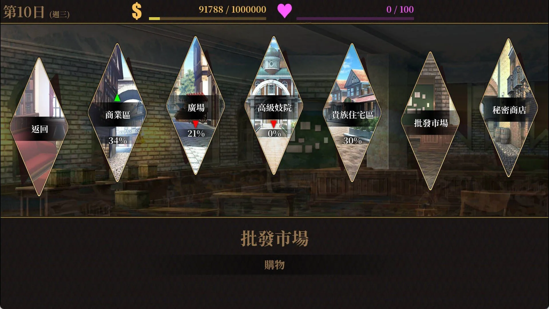 萊雅的行商蜜事/Laura's secret diary 官方中文版 PC端 官中高清版 预览图
