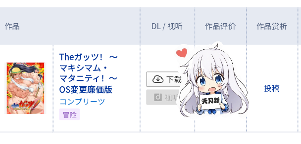 Theガッツ！ ～マキシマム・マタニティ！～ OS変更廉価版 PC端 日文原版 预览图