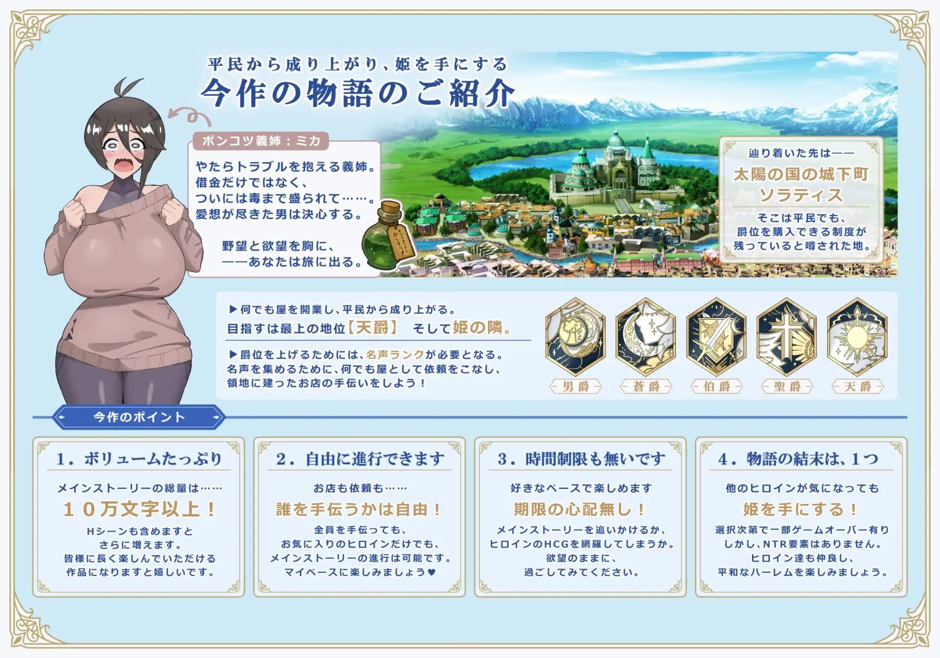 里斯塔利亚 - 阶级·领地·女人。抓住一切的暴发户发家史 -リスタリア - 階級・領地・女。すべてを掴む成り上がりストーリー v1.1.0 PC端 汉化版 预览图