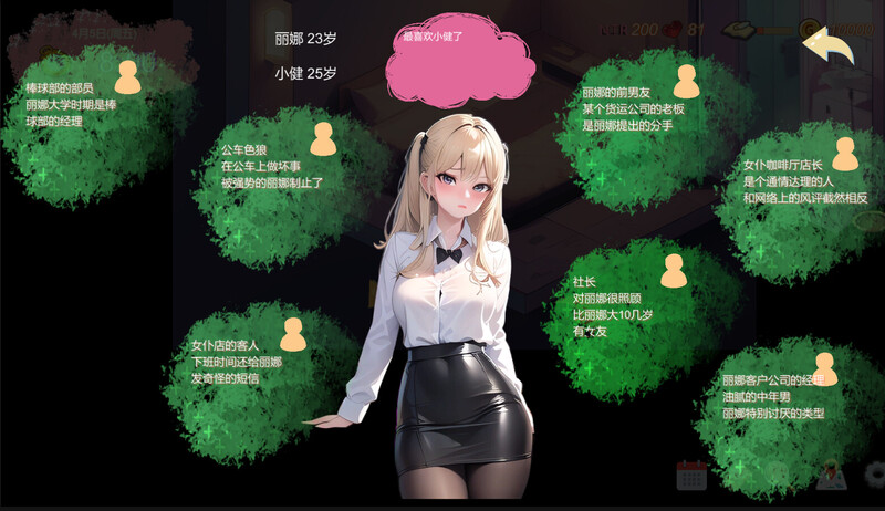 沙盒SLG/AI生成 令我骄傲的女友--丽娜篇（My proud girlfriend--Lina Ch PC端 更新版 预览图