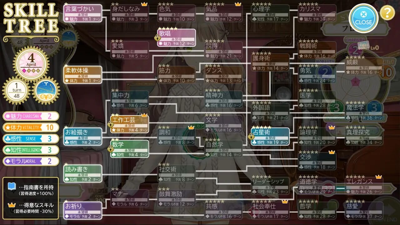 机器之子 MACHINE CHILD(マシンチャイルド) v1.04.634 PC端 日文原版 预览图