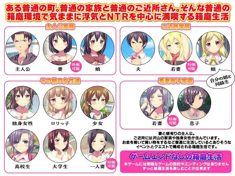普通的出轨与NTR生活模拟器 普通の浮気とNTR生活シミュレーター PC端 汉化版 预览图