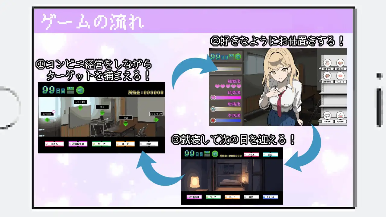 更新[拨作SLG/后宫/人妻] 她们是百万引町的分界线 百万引町の境界線な彼女たち v1.21 PC端 AI汉化版 预览图