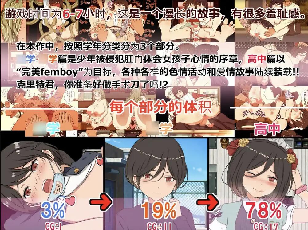 援交・打工的地方赚大钱吧! 双端 汉化版 预览图